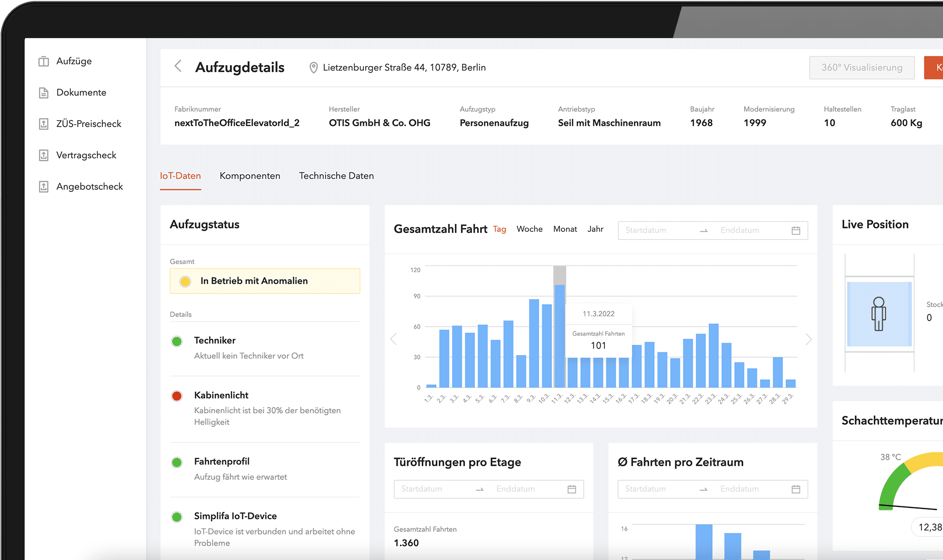 Simplifa Dashboard - Digitale Lösungen für Aufzüge