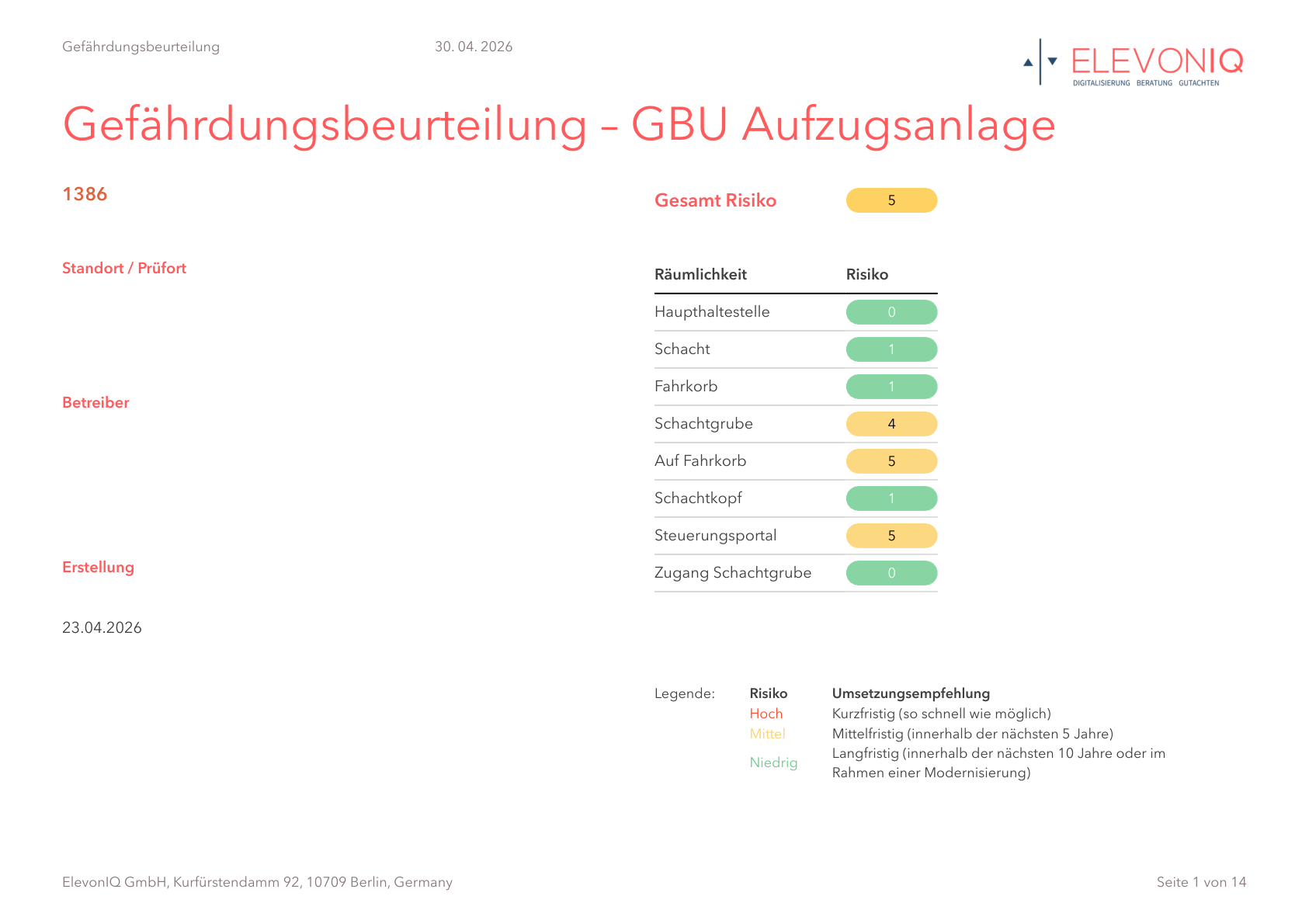 Gefährdungsbeurteilung Seite 1 — Deckblatt