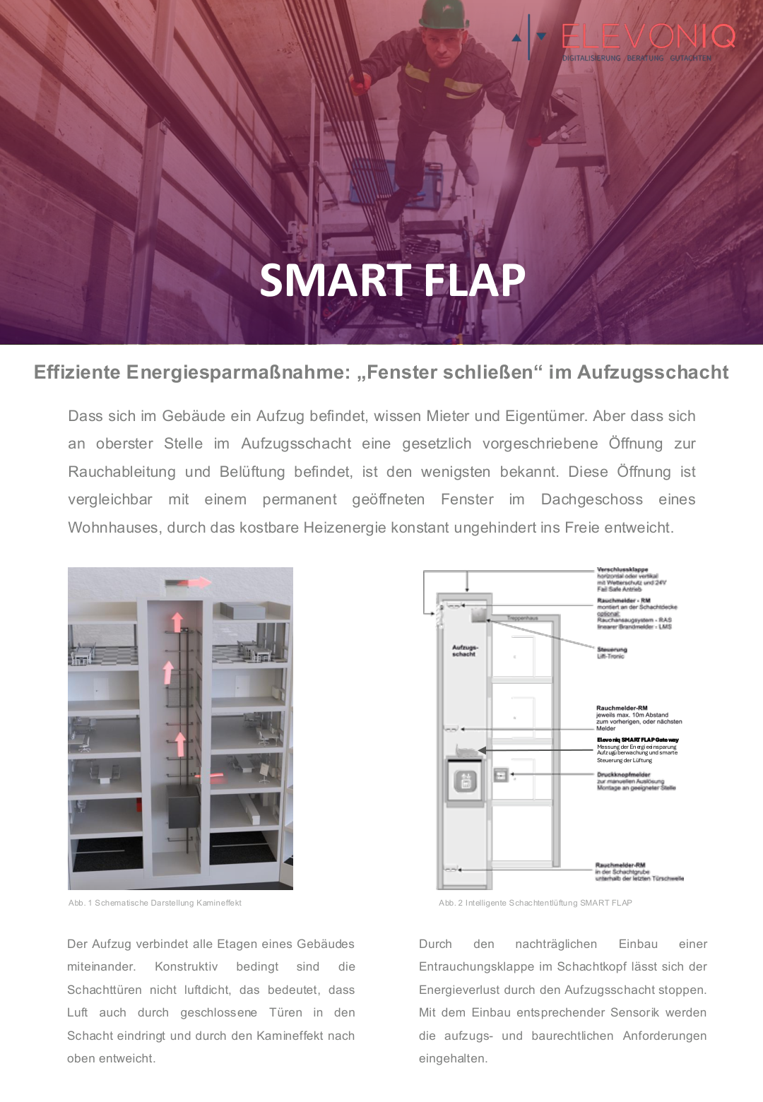 SMART FLAP 2-Pager Seite 1