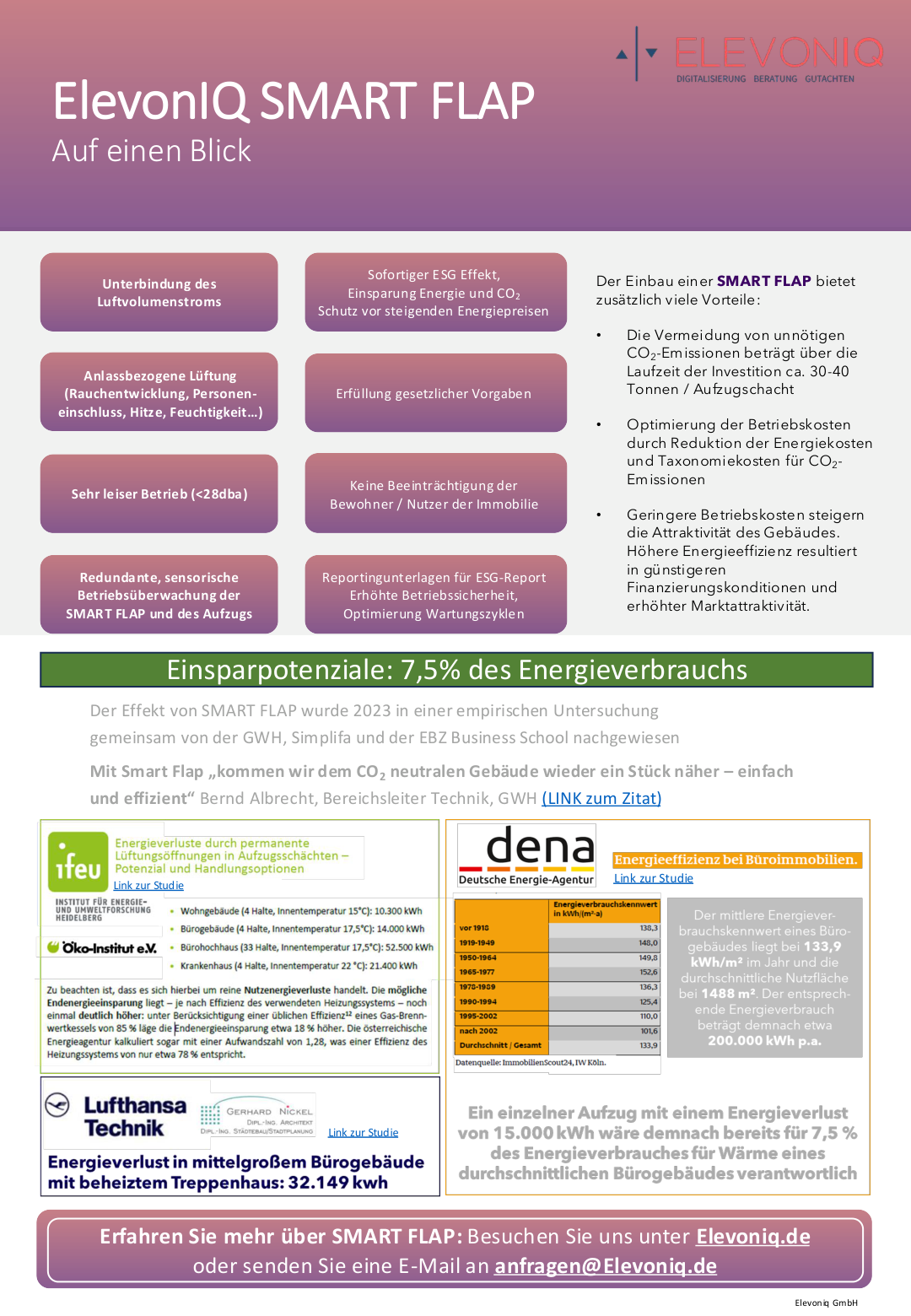 SMART FLAP 2-Pager Seite 2
