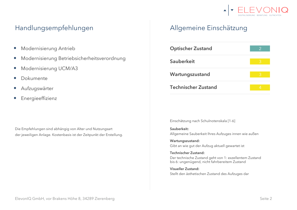 Zustandsbericht Seite 2 — Handlungsempfehlungen